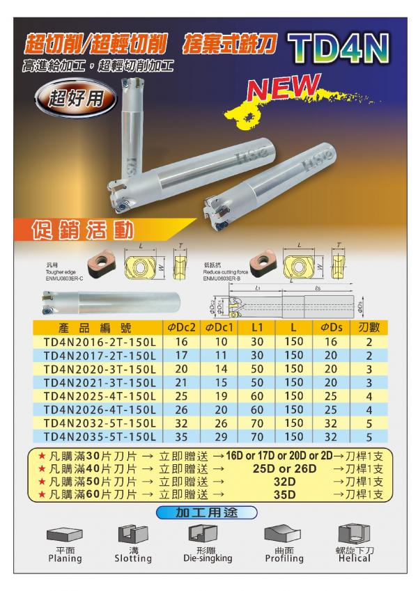 第三代 TD4N 刀片 & 刀桿