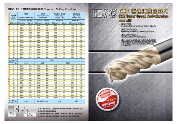 HSC-DXZ / DHZ 強O極速抗震立銑刀