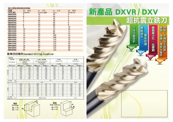 HSC-DXR / DXVR 超抗震立銑刀
